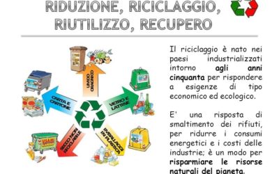 I supermercati pensano di “schiacciare” le bottiglie di vino